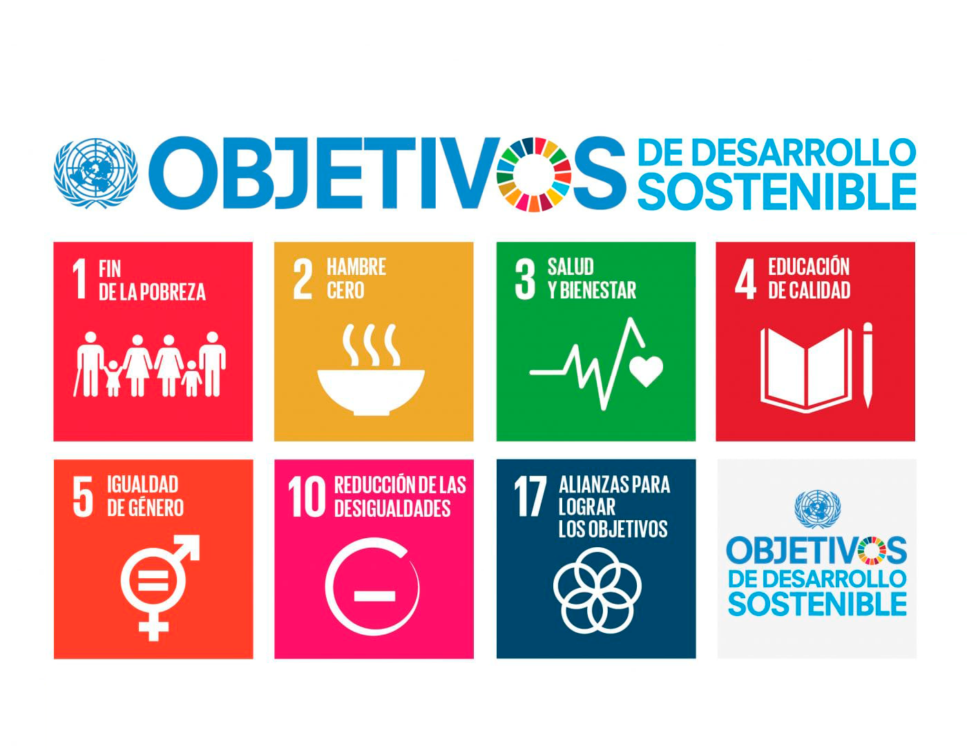 objetivos-de-desarrollo-sostenible_0001_español